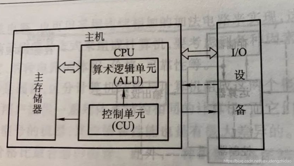 i3-4330T I3-4330T处理器：超强性能，高度集成，全面提升你的电脑体验  第2张