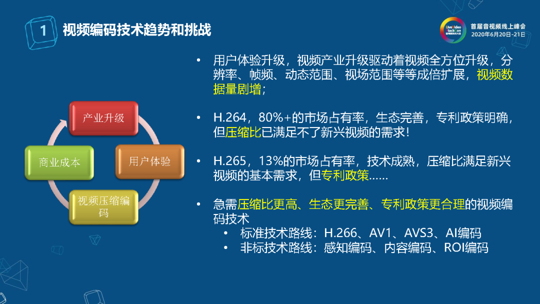 AMD Ryzen 7 PRO 3700U：你应该知道的8个细节  第1张