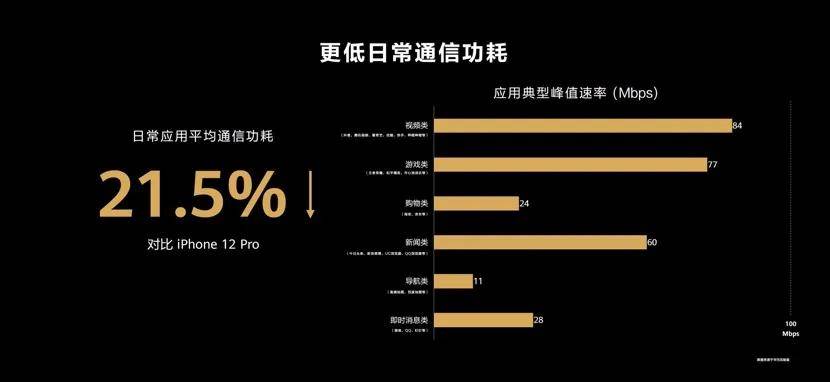 6th Gen AMD PRO A12-8870E APU APU：性能强大，能效卓越，多场景应用全覆盖  第2张