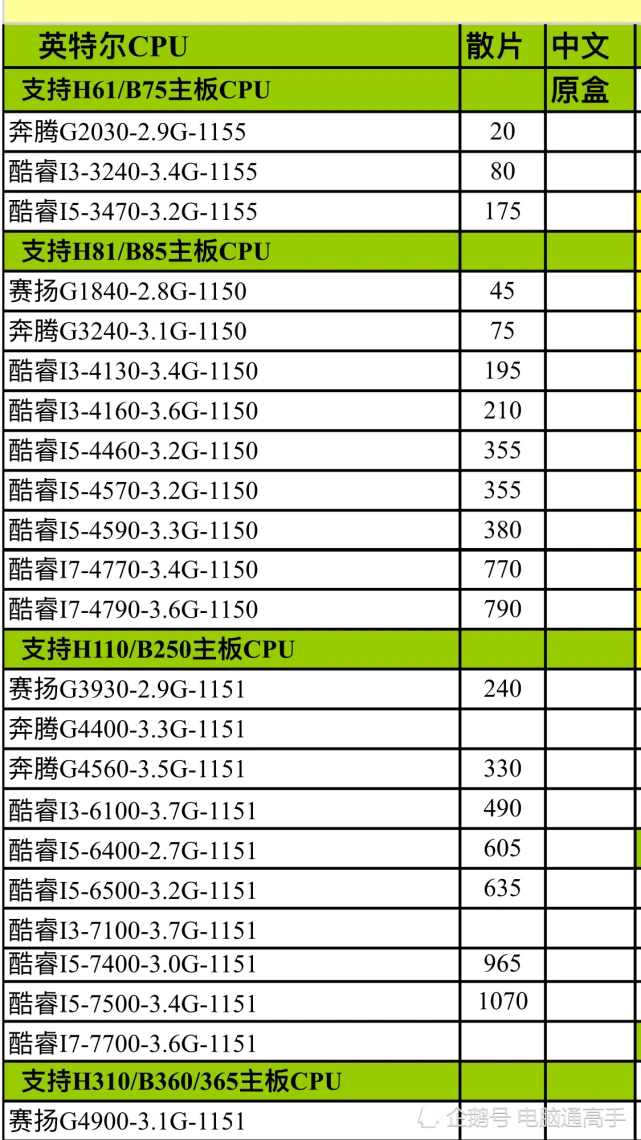 如何轻松省钱购买gtx1080配i7电脑，一定要看  第5张