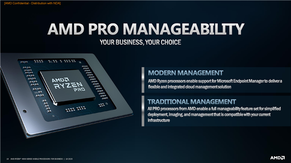 商务利器！AMD Ryzen 9 PRO 3900，稳定高效，助力商务工作提速  第4张