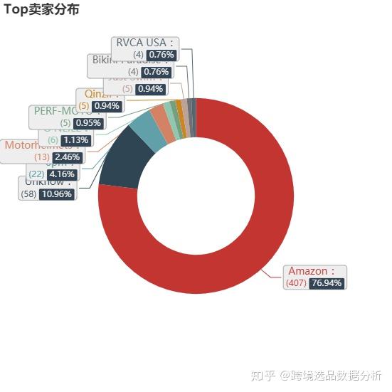 北影gtx560se：性能稳定，秒杀竞品，电脑爱好者必备  第3张