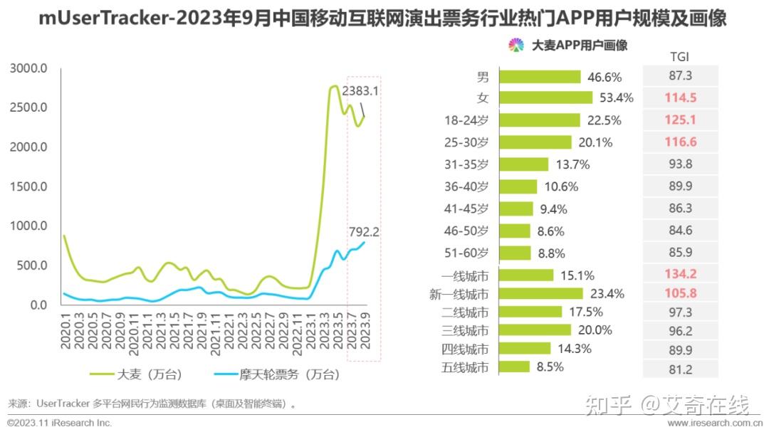 北影gtx560se：性能稳定，秒杀竞品，电脑爱好者必备  第4张