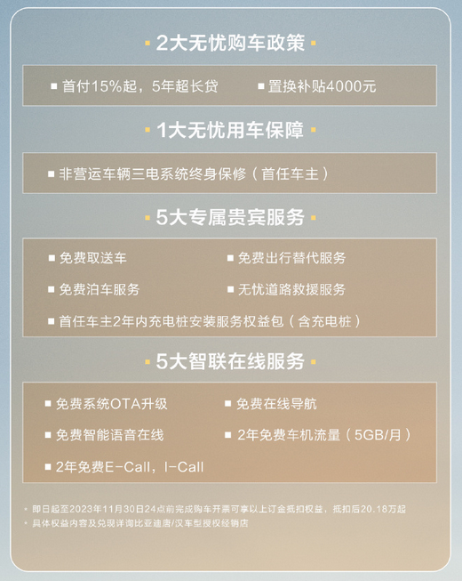 比亚迪唐/汉冠军版部分车型推出限时优惠：下订立减8000元  第2张