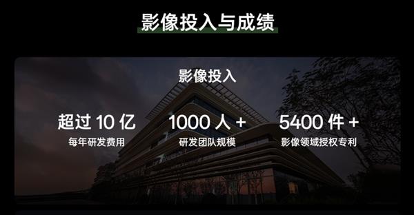 拍照实力跃迁！OPPO Find X7正式官宣  影像系统大有来头 第5张