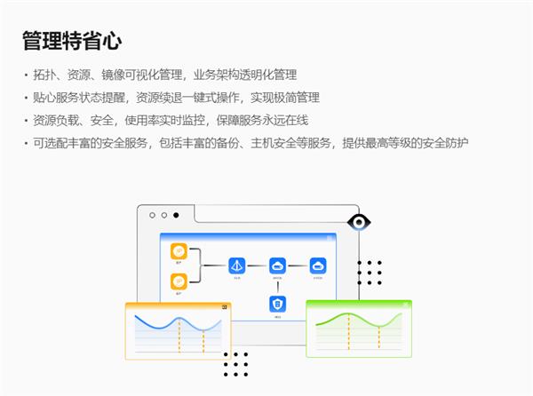  双11华为云耀云服务器L实例再升级：4核8G新规格498元/年起！ 第5张