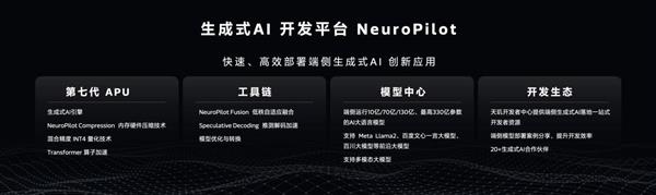 天玑9300为生成式AI而生！顶级算力成绩称霸苏黎世 AI性能榜  第10张