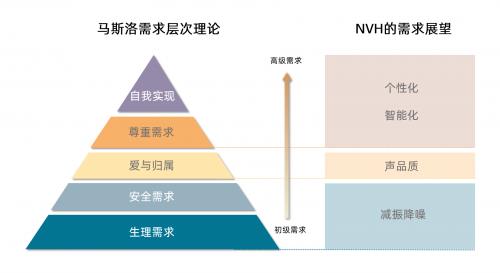 赋能车门质感进阶  博泽如何优化用户体验 第1张