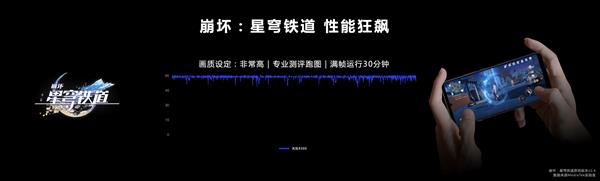 全新天玑9300支持第二代硬件光追  可支持热门手游60FPS顺畅运行 第7张