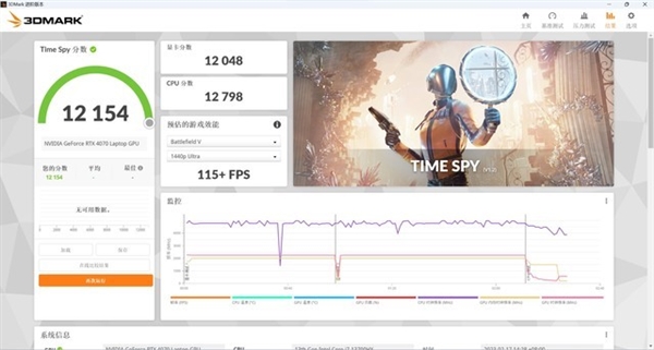 RTX 4070笔记本价格不到7000元！但它真的值吗  第6张