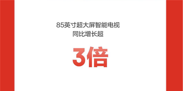 京东家电家居11.11战报出炉：超2000个家电家居品牌成交额同比增长超100%  第5张