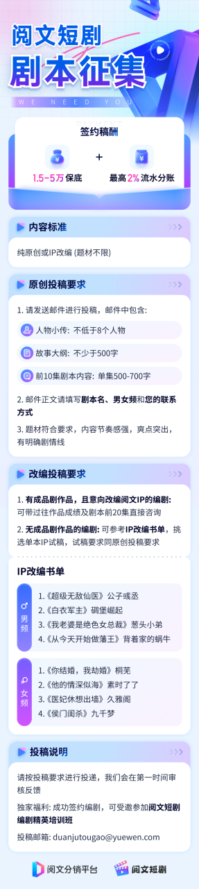 “暴利”短剧：8天过亿、10天暴富  第4张