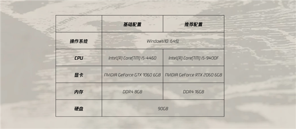 3A大作免费玩！《全境封锁2》国服11月29日正式上线：腾讯育碧联手打造  第4张