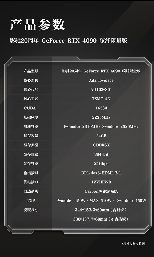 势在必燃！绝密信息公布！影驰20周年GeForce RTX 4090显卡正式发售  第8张