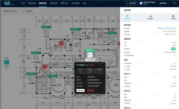  五射频设计 锐捷Wi-Fi 7新品RG-AP9850-R打造高密无线好体验 第4张