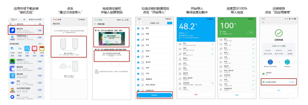 从iPhone转为华为Mate 60系列：这份手机数据搬家指南请收好  第5张