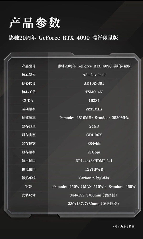 影驰20周年纪念版RTX 4090开卖：碳纤维限量20999元 全球仅50块  第8张