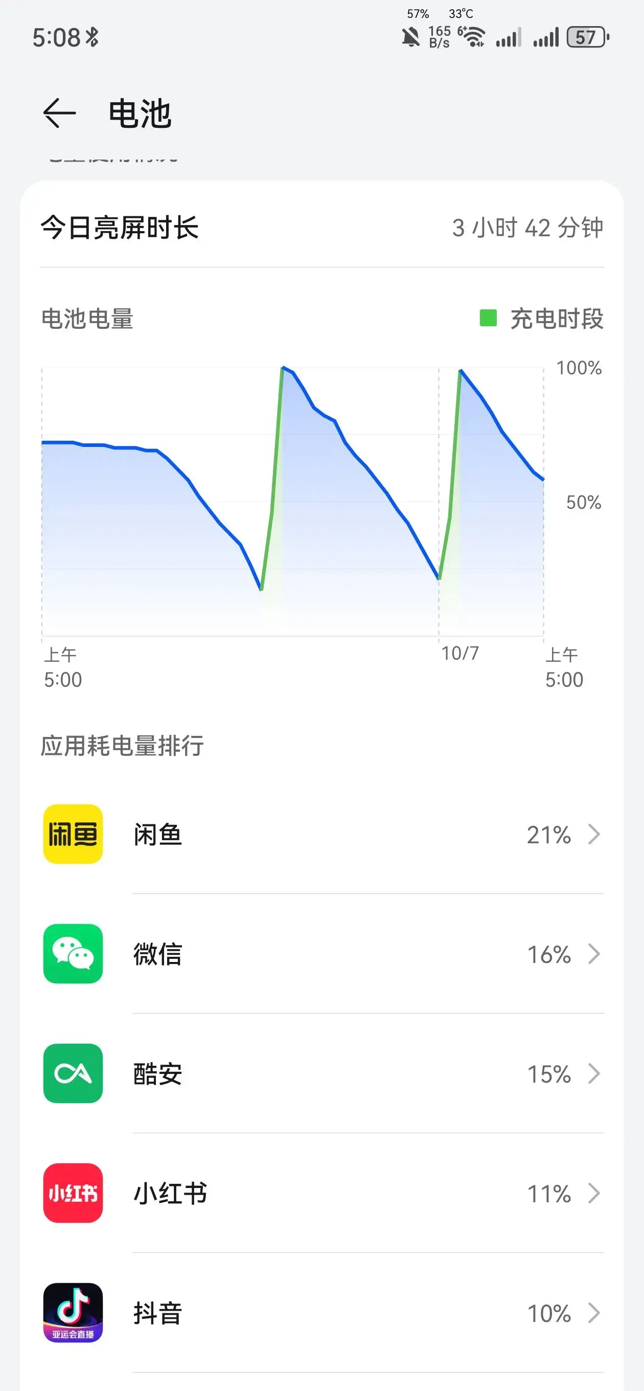 使用华为mate60Pro三天后总结报告  第4张