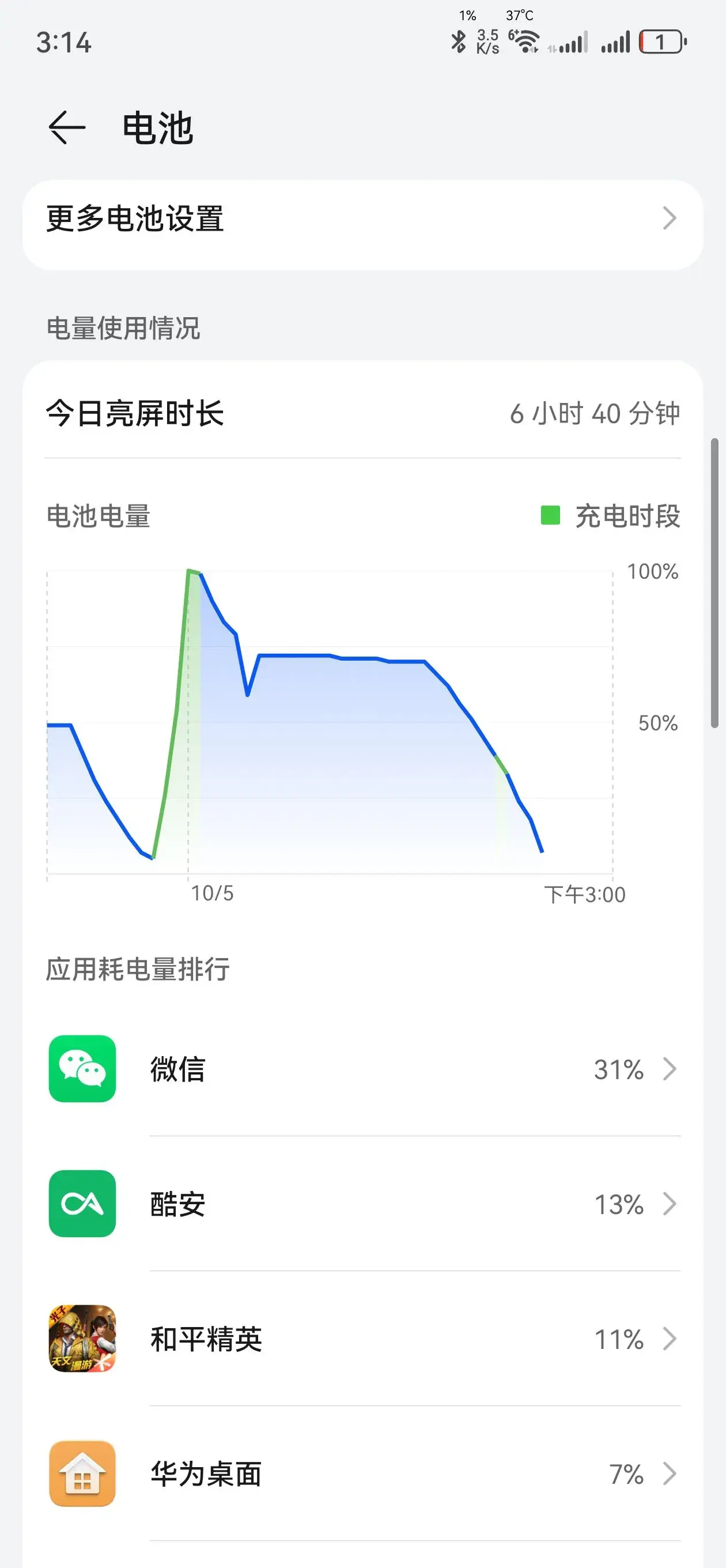 使用华为mate60Pro三天后总结报告  第5张