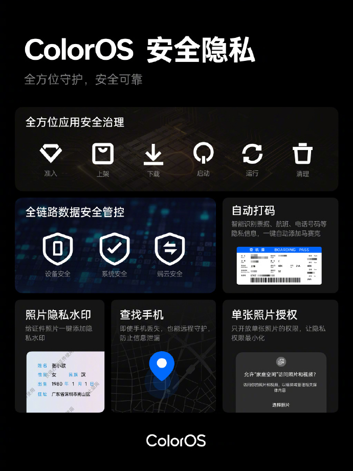 流体云+AI大模型+文件中转站！ColorOS 14发布：五个方面重磅升级  第9张