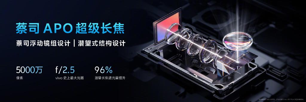 vivo X100 Pro：影像特别出色，但有三个遗憾  第3张