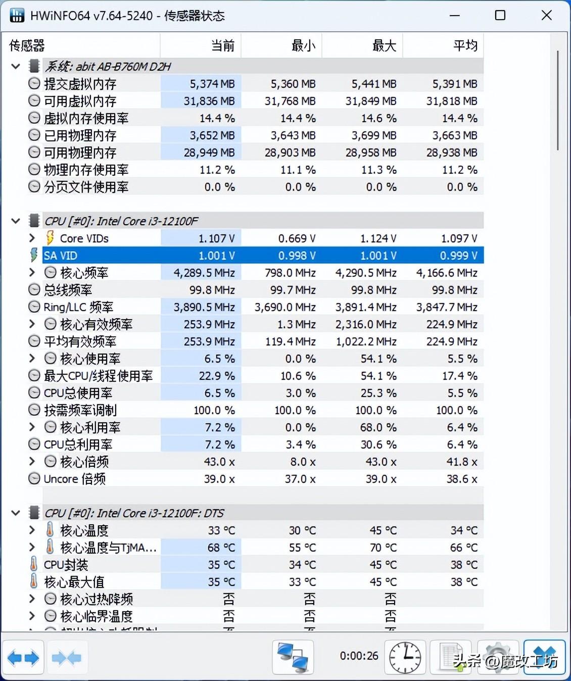 400元升技主板复活（费特拉提）12代酷睿I3I5处理器内存3600时代  第26张