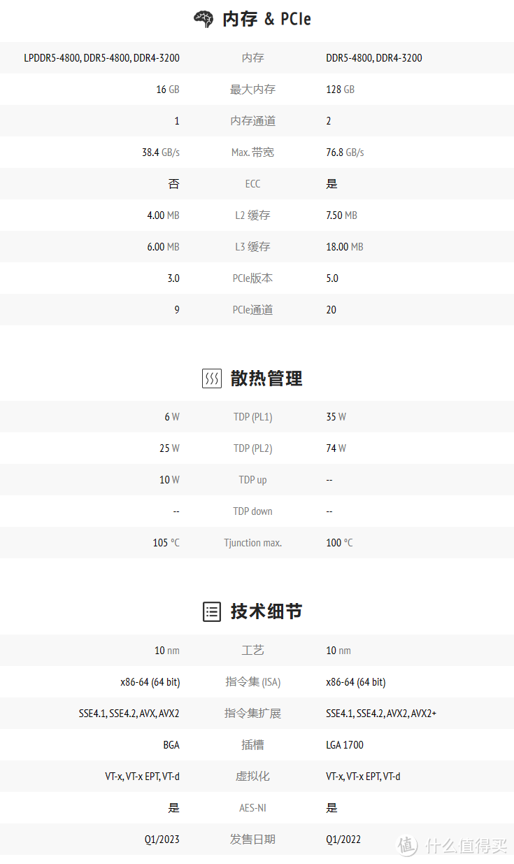 n100性能不够，试试h610工控板，同样价格，性能翻倍，便宜大碗  第10张