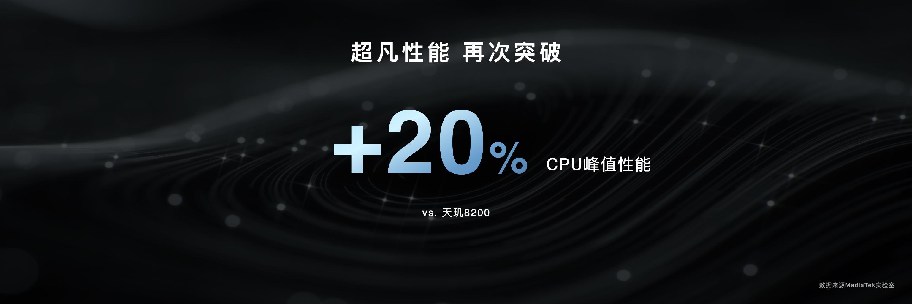 Redmi新机跑分高达150W+！综合性能持平骁龙8Gen2？友商终于急了  第5张