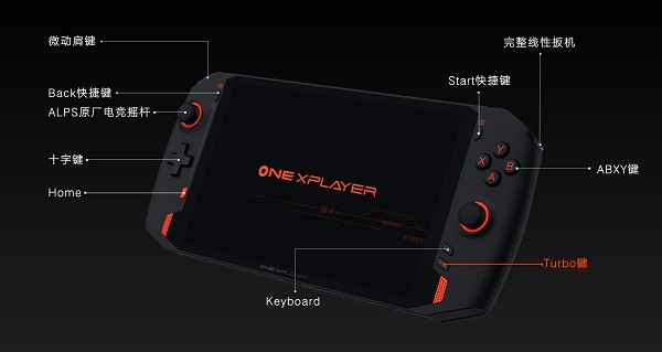 onexplayer值得入手吗 onexplayer深度测评  第3张