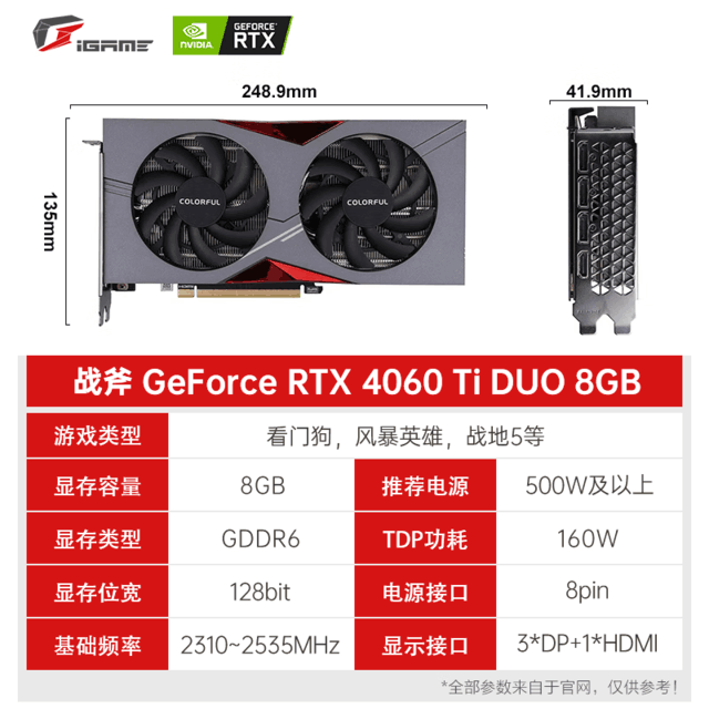 gtx1660ti玩吃鸡：卡不卡？性能、温度、功耗全解析  第5张