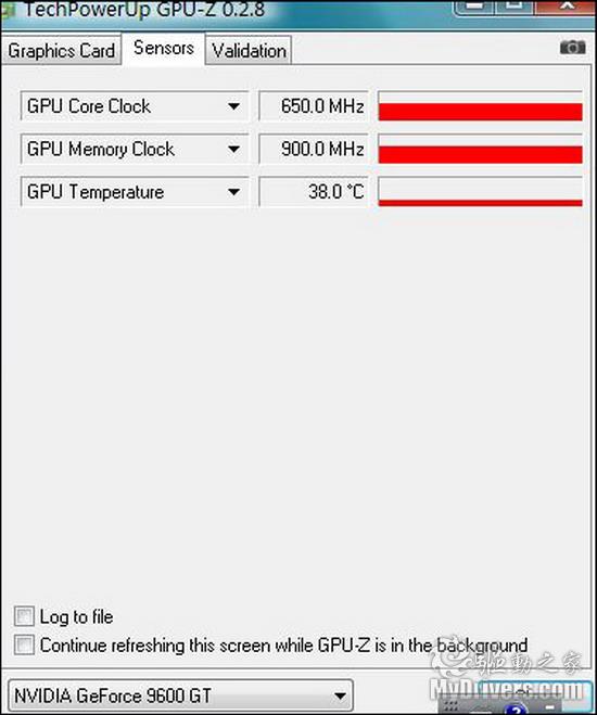 gtx780显卡温度惊人，用户担忧升级  第1张