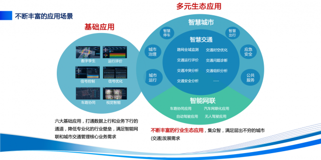 AMD EPYC™ 9754S EPYC&trade; 9754S：64核心超强处理器，科研利器  第3张