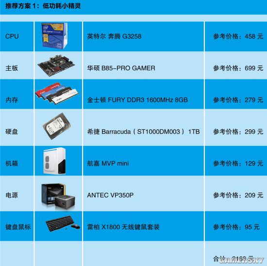 酷睿i3-8100：性能惊艳，性价比无敌  第6张