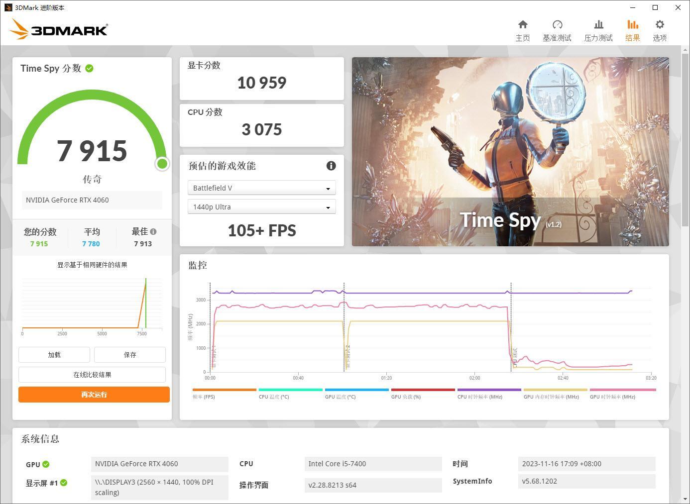 r9 370 4g vs gtx950：性能、价格、稳定性全方位对比，帮你选出最佳显卡  第4张