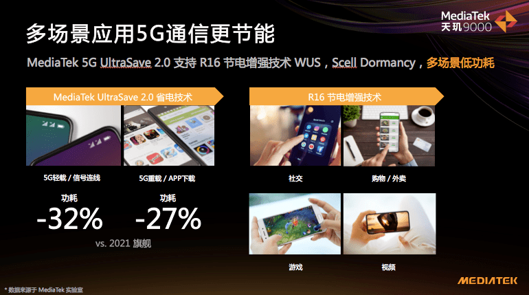 AMD Ryzen™ Threadripper™ PRO 5965WX Ryzen&trade; Threadripper&trade; 5965WX：32核强悍性能、低能耗高安全性，电脑工程师亲测实力  第5张