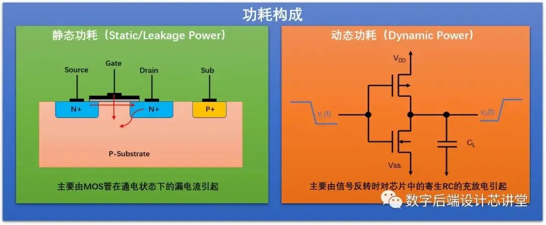 AMD EPYC™ 9124 EPYC 9124：性能狂飙，功耗低至惊人，稳定可靠保驾护航  第1张