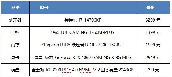 公版显卡大比拼：性能稳定流畅，散热价格优势明显  第4张