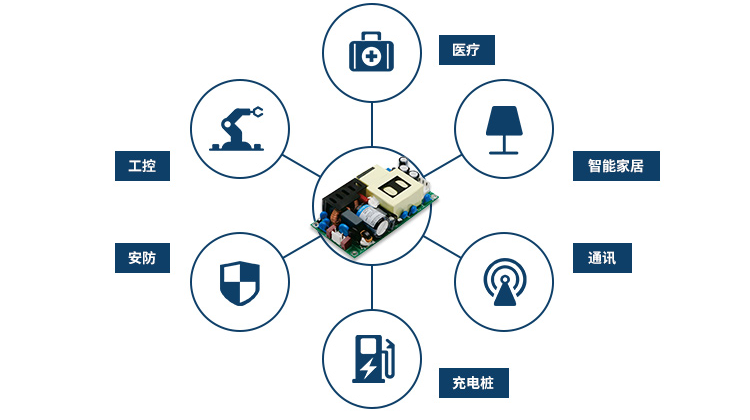 7th Gen A9-9420 APU APU：性能怪兽，功耗省电王，图形大杀器  第1张