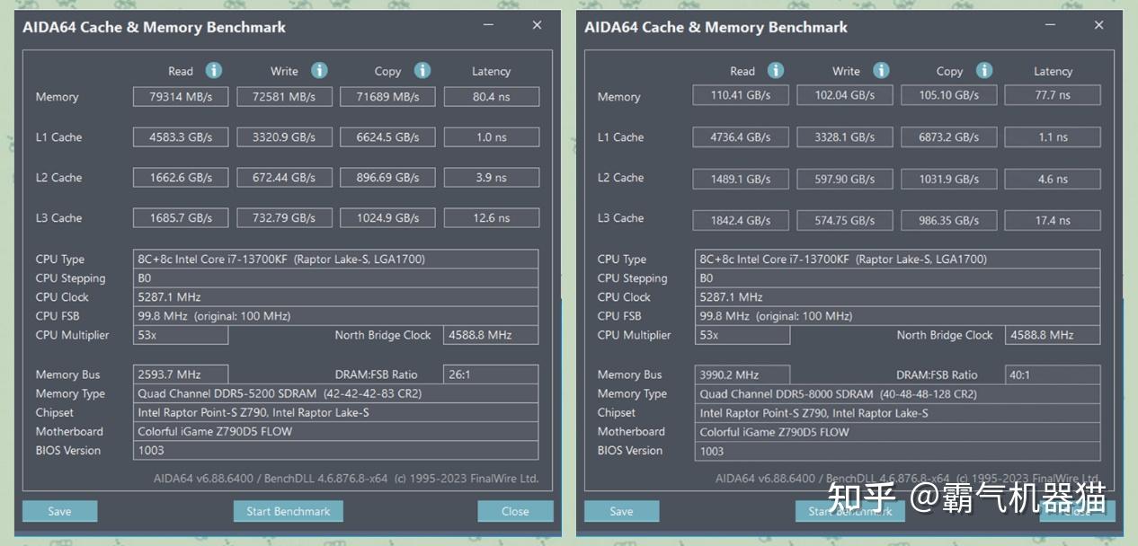 AMD Ryzen&trade; 9 4900HS：性能怪兽，功耗省电，稳定可靠  第5张