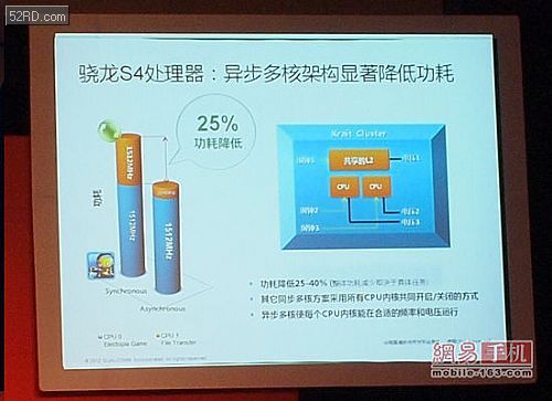 AMD Ryzen&trade; 9 4900HS：性能怪兽，功耗省电，稳定可靠  第7张