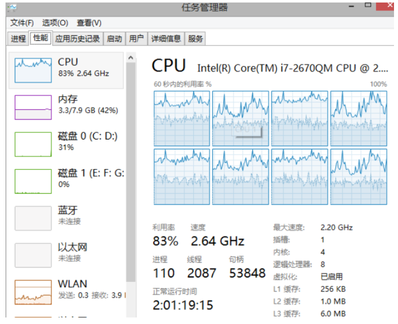 AMD Ryzen™ Threadripper™ PRO 7945WX 7945WX：超强性能，打造无压工作站  第3张