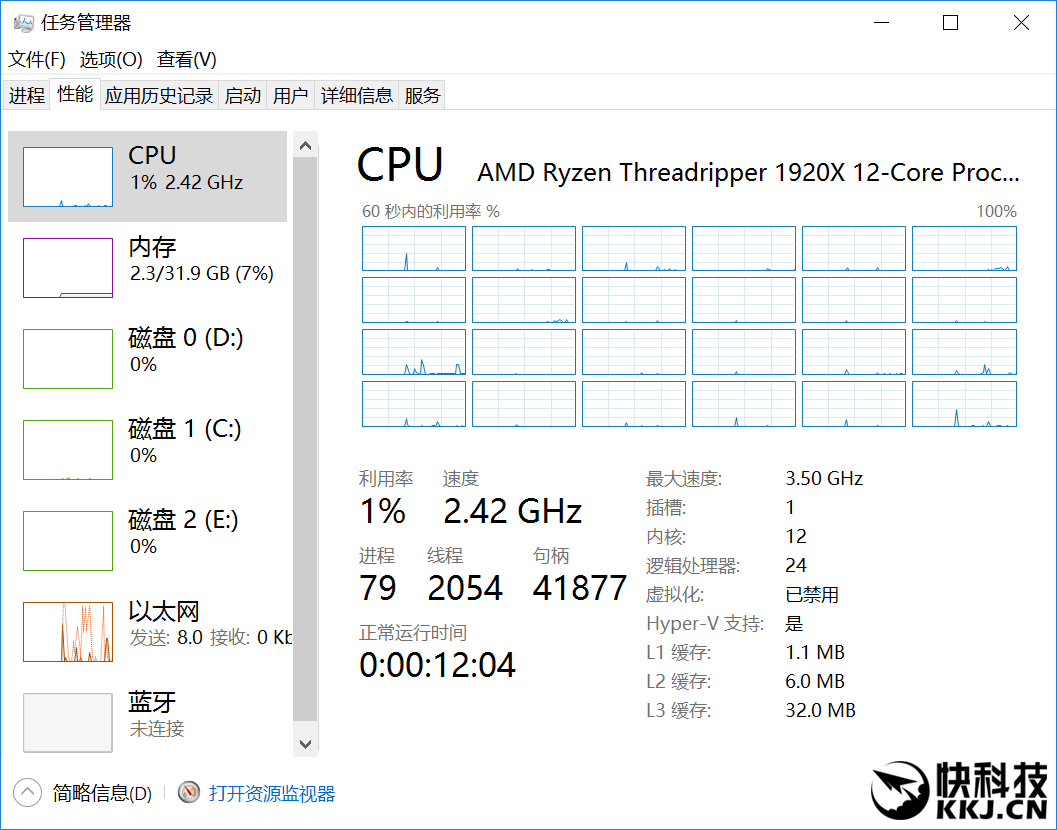 AMD Ryzen 5 7600：性能狂潮，价格亲民，谁与争锋？  第3张