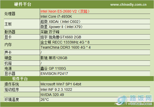 AMD Ryzen 5 7600：性能狂潮，价格亲民，谁与争锋？  第4张