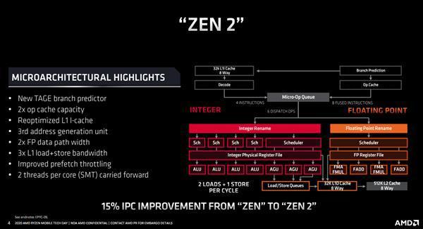 i3-3220，电脑性能的神器  第2张