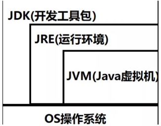 AMD EPYC™ 7452 EPYC&trade; 7452：颠覆性服务器处理器，性能强劲又能效高  第3张