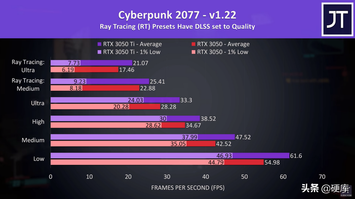 顶级性能VS亲民价格：GTX1080和RX480显卡大PK  第2张