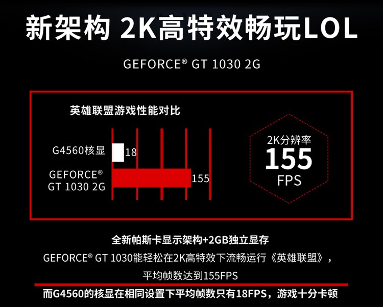 玩家亲测：gtx970对应的a卡，游戏性能惊艳散热出色，长时间畅玩无压力  第4张