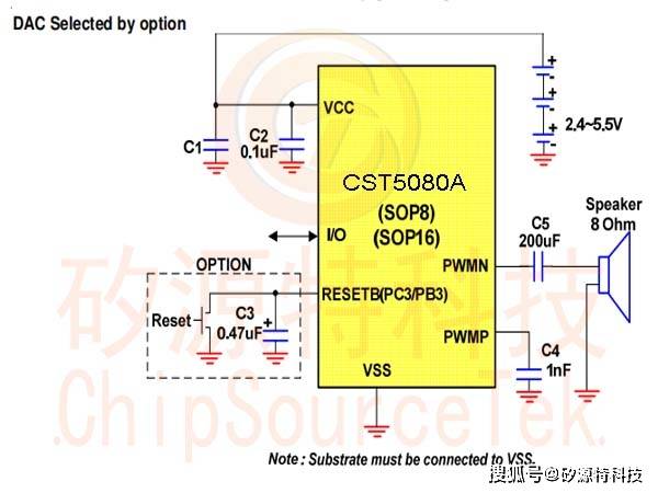 6th Gen AMD PRO A6-8550B APU APU：性能猛如虎，功耗低如兔，可靠性超乎想象  第5张