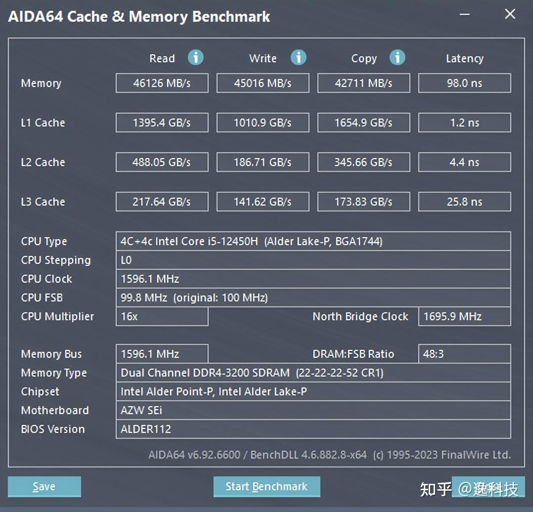 AMD Athlon™ Silver PRO 3125GE Zen架构加持，AMD Athlon&trade; 3125GE全面评测对比  第6张