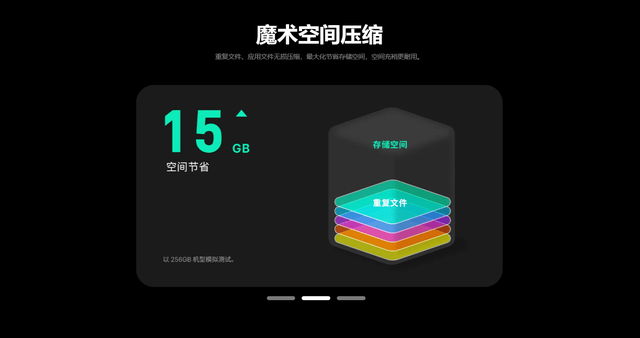 AMD Ryzen 9 7945HX：游戏界的绝对霸主  第1张